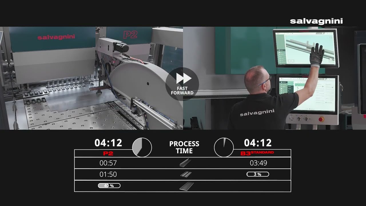 Panel bender vs press brake | 3 parts production