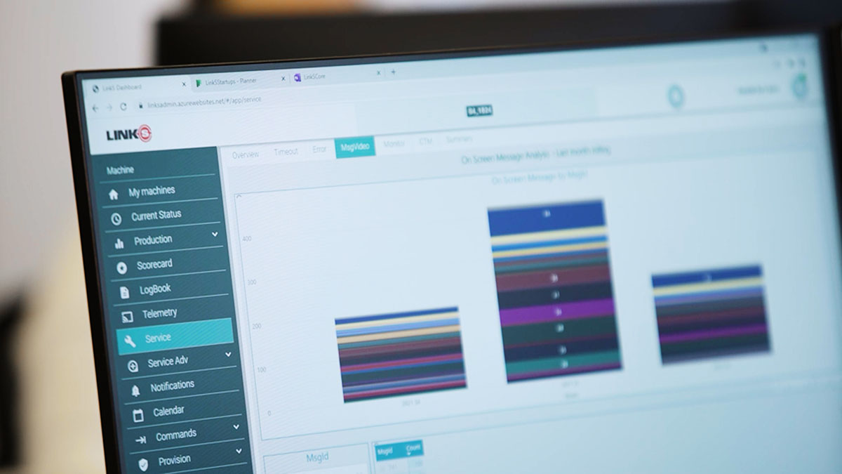 Industrial IoT software - LINKS