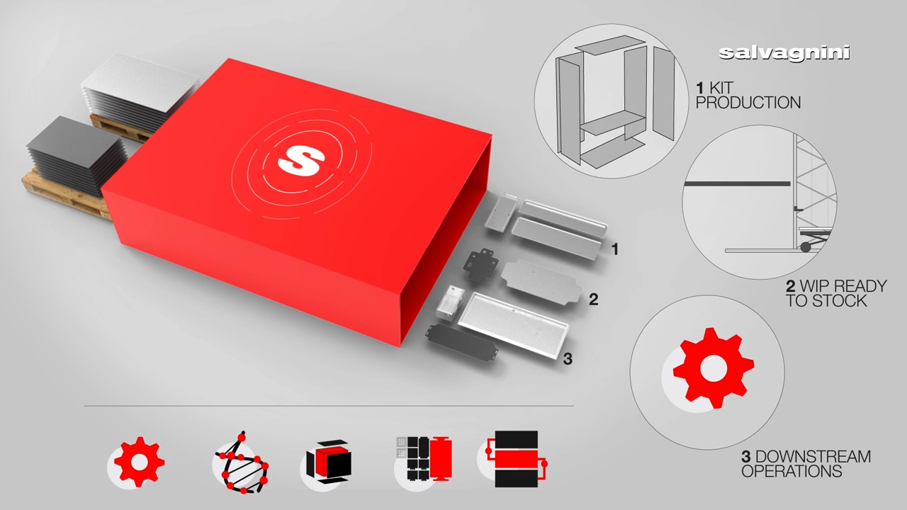 Salvagnini milestones: flexible automation for sheet metalworking